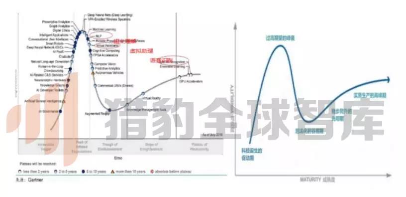 人工永磁体