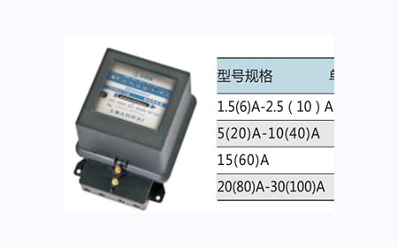 附属仪器仪表包括哪些