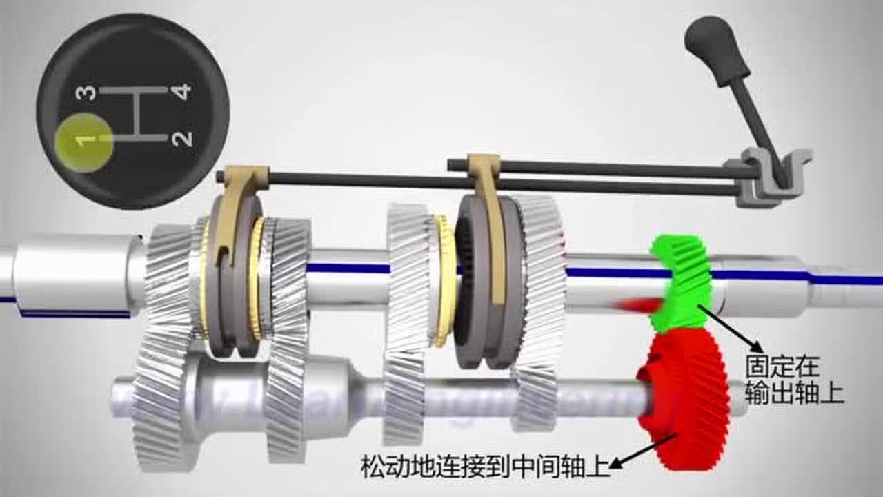 回力器工作原理