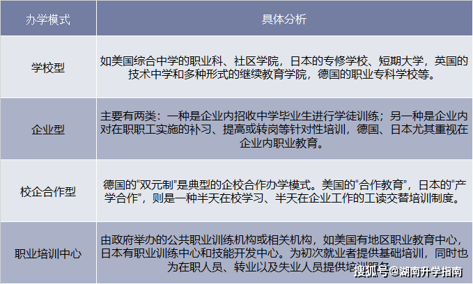 磨具制造专业就业方向