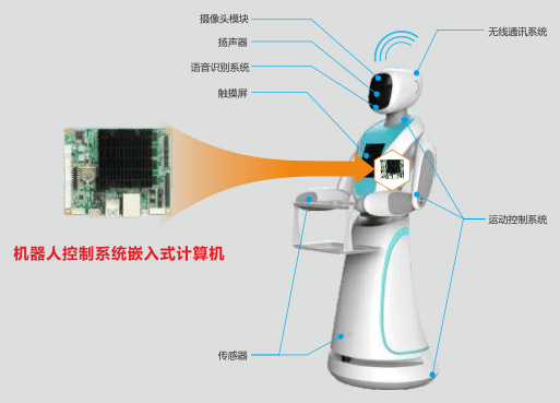 工业膨松剂