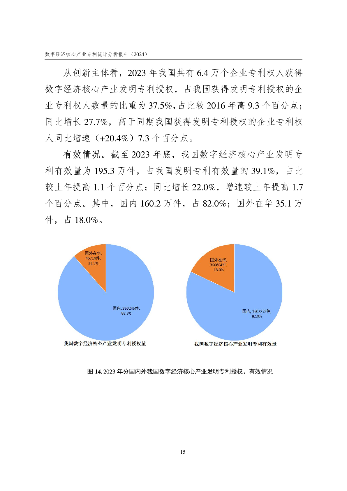 知识产权飞跃上诉