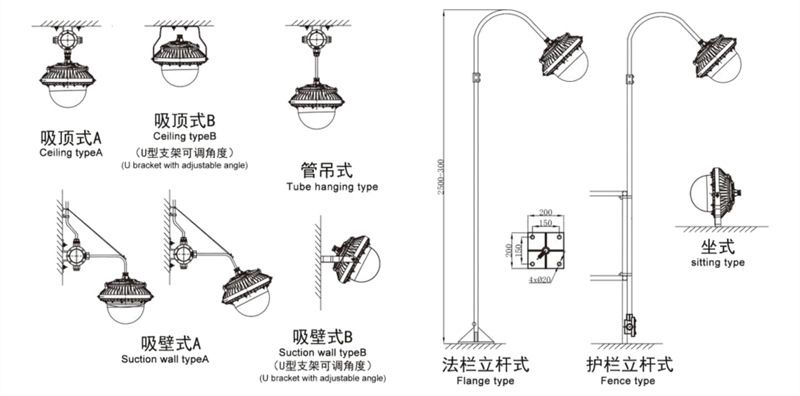 线条灯支架